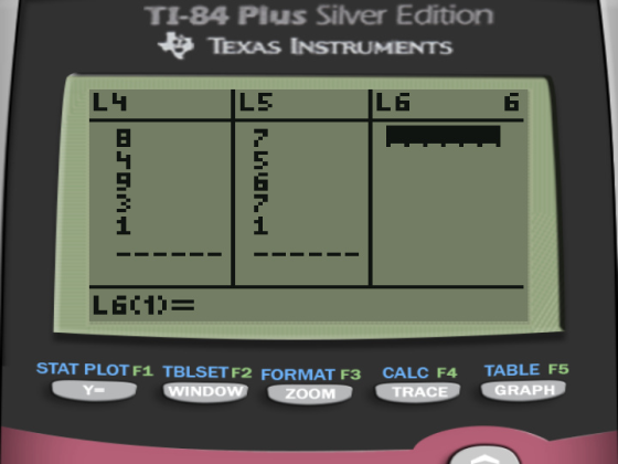 TI-84 Plus Silver Edition TEXAS INSTRUMENTS L4 LG 4 INWONJI LGC1= STAT PLOT F1 TBLSETF2 FORMAT F3 CALC F4 Y- WINDOW ZOOM TRAC