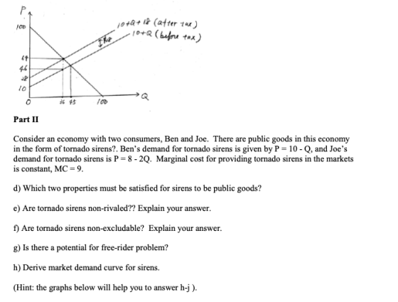 10+Q+ 18 (atter tox) 10+Q (before tax) 0 6 45 100 Part II Consider an economy with two consumers, Ben and Joe. There are publ