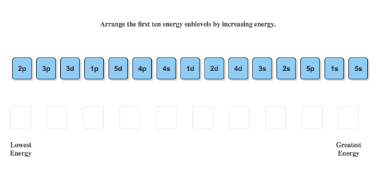 Arrange the first ten energy sublevels by increasi