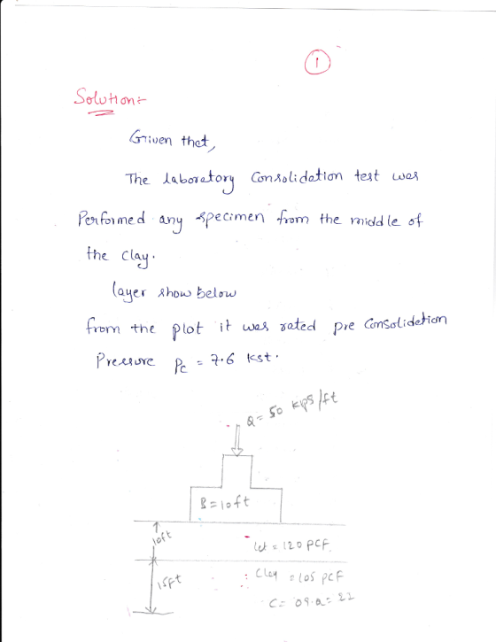 ven thot The labovatory Consolidotion teat wo Perfoime d any ecimen hom the middle of aSp he cla Quer how below rom the plot itwoted pre Consalidetion s 2.6 <st ct (t 120 PCF Sr los pcF