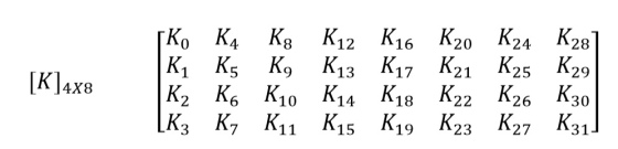 [K]4X8 「Ko K4 Ks Kiz K16 Kao K24 Kg] Ki Ks Ko Kis Kiz Kai Kas Key | Kg Ko Kio Ki4 Rig K22 Kee Kao| [KS Ks Kil Kis Kis K23 Kai