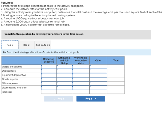 Required: 1. Perform the first stage allocation of costs to the activity cost pools. 2. Compute the activity rates for the ac