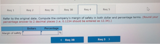 Req 1 Req 2 Req 3A Reg 3B Reg 4 Reg 5 Refer to the original data. Compute the companys margin of safety in both dollar and p