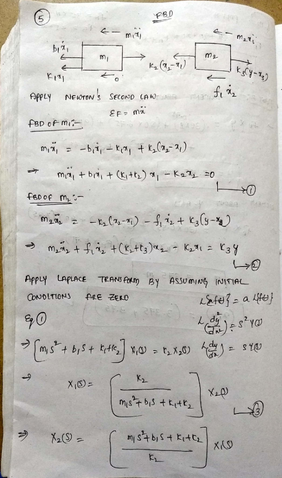 5 biT Apply uAPLACE TRANS farm By Assuming İNITtAL 2. dy