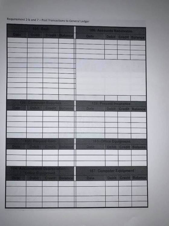 Requirement 2-b and 7 - Post Transactions to General Ledger Date Debit Credit Balance 106: Accounts Receivable Date Debit Cre