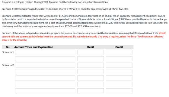 Blossom is a cologne retailer. During 2020, Blossom had the following non-monetary transactions. Scenario 1: Blossom exchange