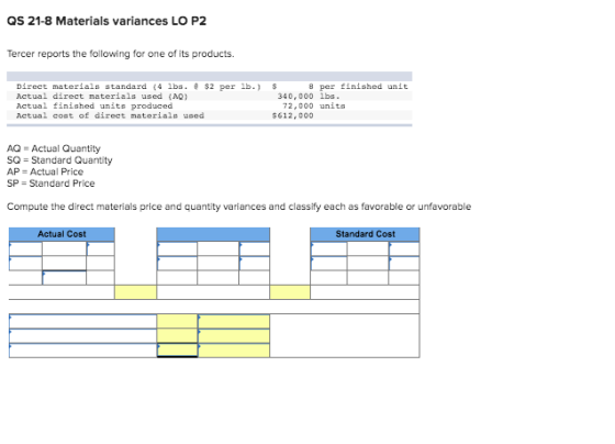 QS 21-8 Materials variances LO P2 Tercer reports the following for one of its products. $2 per lb.) Direct materials standard