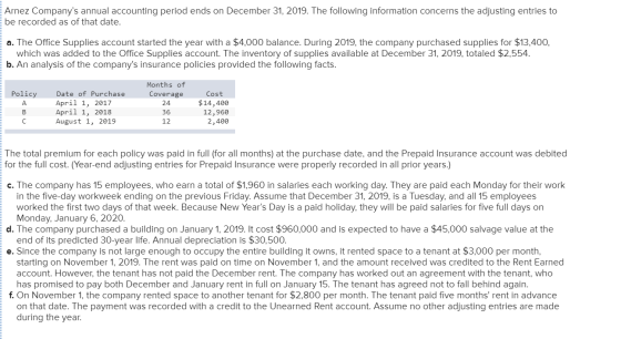 Arnez Companys annual accounting period ends on December 31, 2019. The following information concerns the adjusting entries