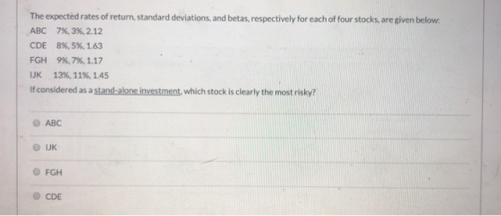 The expected rates of return, standard deviations, and betas, respectively for each of four stocks, are given below: ABC 7%,