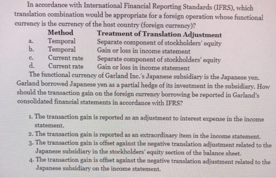 a. In accordance with International Financial Reporting Standards (IFRS), which translation combination would be appropriate