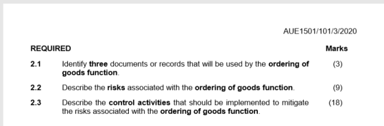 AUE1501/101/3/2020 REQUIRED Marks 2.1 (3) Identify three documents or records that will be used by the ordering of goods func