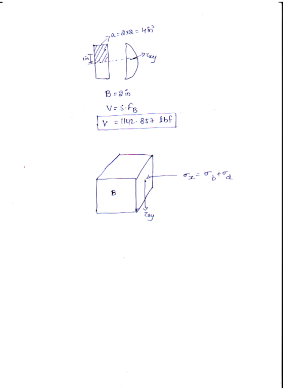 ya=Qx2 = 410² lin. A--- B =2 in V=5.FB x = 1142.857 lbf A o obtod.