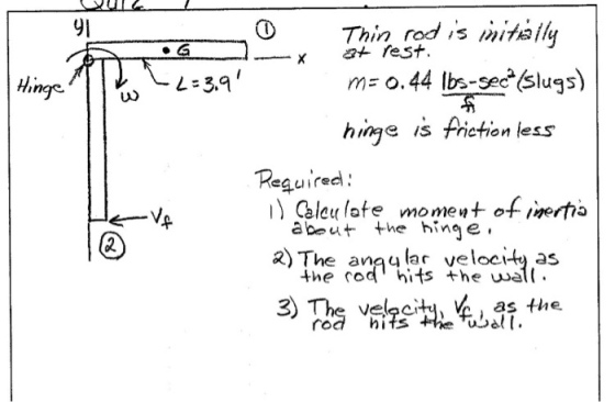 9l O Thin rod :s ini all xat fest. m o.44 lbs-seSluqs) hinge is frction less 1〉 Calculate moment finerta about thehnge 2) The ana^ lar velociti as the rodhits +he wal( £, as the rod hits