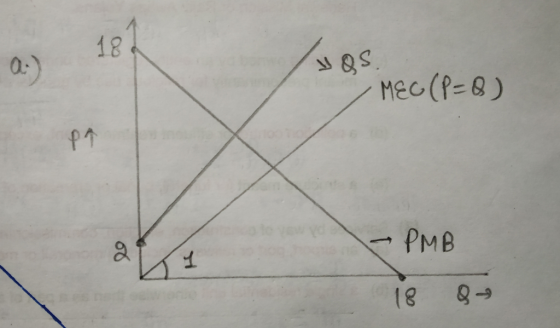 18 0. PMB -9