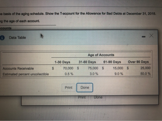 e basis of the aging schedule. Show the T-account for the Allowance for Bad Debts at December 31, 2018. ng the age of each ac