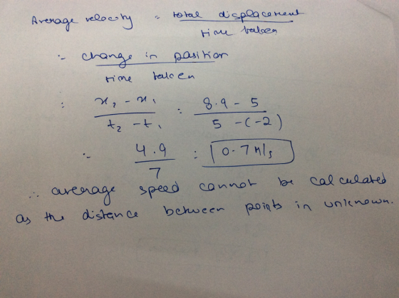 Average- ve0och。H9 haed.se20 co - cron in pos Hor Hne tele en 9.9 5 SC-2 speed con