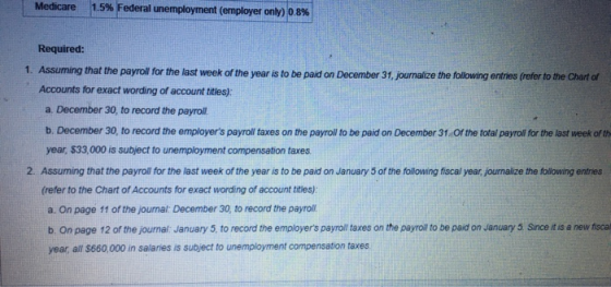 Medicare 1.5% Federal unemployment (employer only) 0.8% Required: 1. Assuming that the payroll for the last week of the year