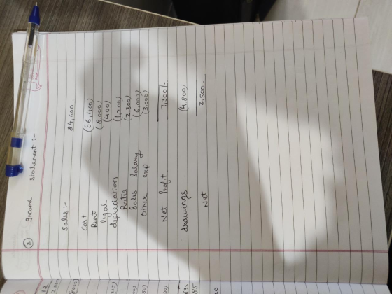 Income statement :- 2.000 sales: 84,600 9000 (56,400) Cost Rent legal depreciation Rates За (8.000) (400) (1,200) (2,300) (6.