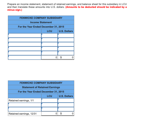 Prepare an income statement, statement of retained earnings, and balance sheet for this subsidiary in LCU and then translate