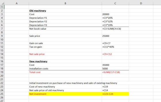 Old machine Cost Depreciation Y1 Depreciation Y2 Depreciation Y3 Net book value 20000 -СЗ 20% 4 C332% -C3 1996 -C3-SUM(C4: