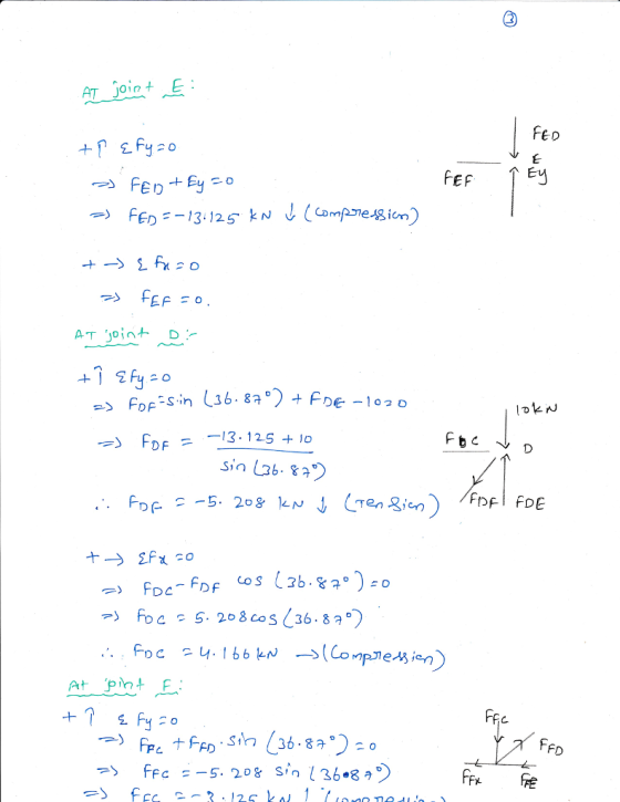 Feo oint D Ten Sien Df FDE At pint E FC FD 〉 ffc.-5.208 sin 136.89