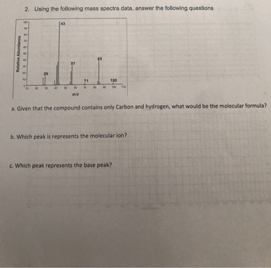 2. Using the following mass spectra data, answer the following questions 43 70 50 85 57 30 20 101 29 71 100 0 20 30 4 500 TO