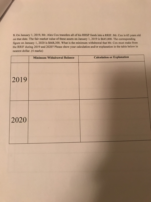 9. On January 1, 2019, Mr. Alex Cox transfers all of his RRSP funds into a RRIF, Mr.Cox is 65 years old on that date. The fai