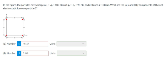 In the figure, the particles have charges q1 =-q2-600 nC and q,--q,-98 nC, and distance a = 4.8 cm. what are the (a) x and (b) y components of the net electrostatic force on particle 3? (a) Number0.119 Units (b) Number0. 148 Units