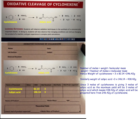 OXIDATIVE CLEAVAGE OF CYCLOHEXENE 8 MnO +2 KOH Cyclohexene Adipic acid LEARNING OUTCOMES: Students will observe axidation tec
