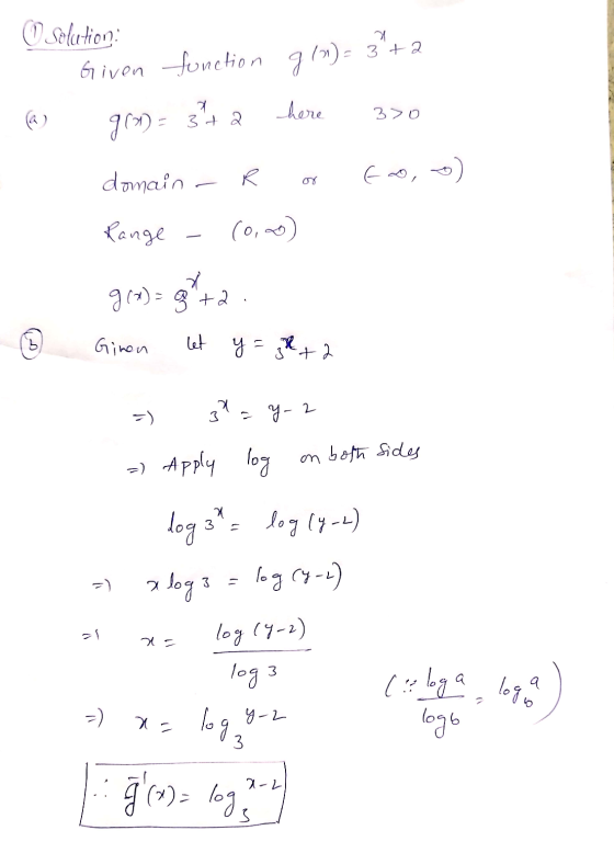 O solution: Given function gln) = 3ta hone 3 > o ( 3 2 ④ 909 = 3+2 here 320 domain - R or Ex, o) Range -(0,0) gra)-372. Gire