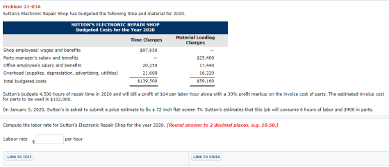 Problem 21-03A Suttons Electronic Repair Shop has budgeted the following time and material for 2020. SUTTONS ELECTRONIC REP