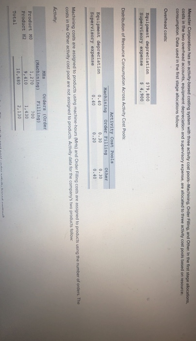 Meester Corporation has an activity-based costing system with three activity cost pools--Machining. Order Filling, and Other.