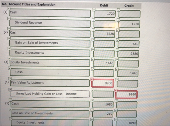 No. Account Titles and Explanation Debit Credit (1) Cash 1720 1 Dividend Revenue 1720 (2) Cash 3520 Gain on Sale of Investmen