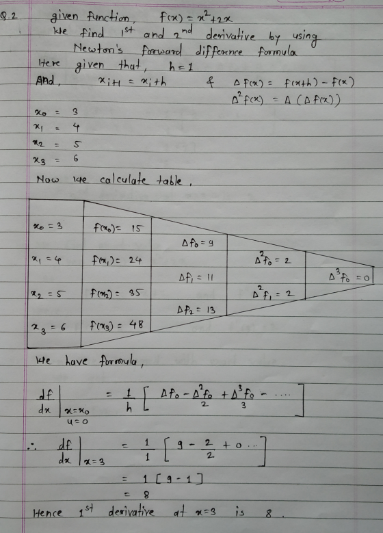 Q. 2 given function, f(x) = n²+2x He find 1st and 2 ist and and derivative by using Newtons forward difference formula Here
