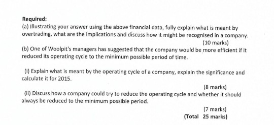 Required: (a) illustrating your answer using the above financial data, fully explain what is meant by overtrading, what are t