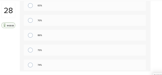 65% 28 70% 01:32:32 86% 75% 74%