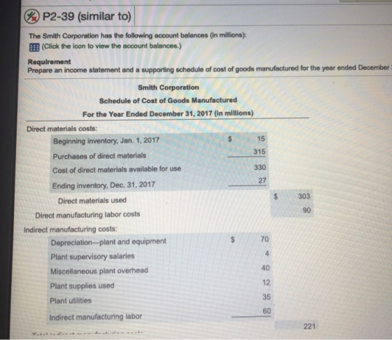P2-39 (similar to) The Smith Corporation has the following account balances (in millions): E (Click the icon to view the acco