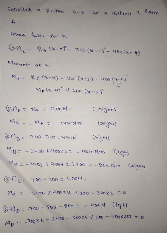 Coneider a section ara at a dietance a from chear force at x x = RA (x-ojo - 300 (+2) - 400 (4) Moment at u My = RA (x-o) - 3