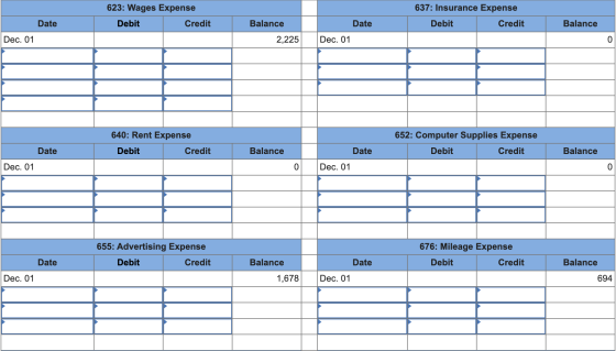 623: Wages Expense Debit Credit 637: Insurance Expense Debit Credit Balance Date Balance Date Dec. 01 2,225 Dec. 01 640: Rent