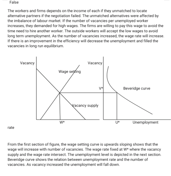 False The workers and firms depends on the income of each if they unmatched to locate alternative partners if the negotiation