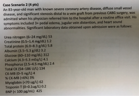 Case Scenario 2 (4 pts) An 83-year-old man with known severe coronary artery disease, diffuse small vessel disease, and signi