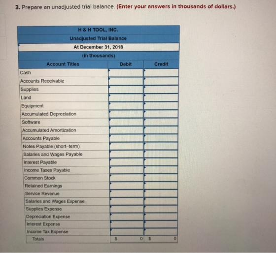 3. Prepare an unadjusted trial balance. (Enter your answers in thousands of dollars.) H & H TOOL, INC. Unadjusted Trial Balan