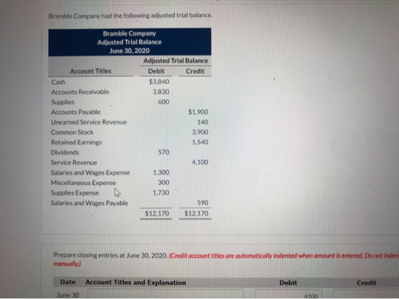 Bramble Company had the following adjusted trial balance. Bramble Company Adjusted Trial Balance June 30, 2020 Adjusted Trial