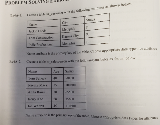 PROBLEM SOLVING EXERCIO Ex4A-1. Create a table kr_customer with ate a table kr_customer with the following attributes as show