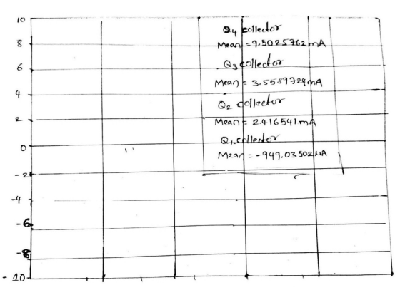 io r o, peile.ler 6 Mean E 2.416541 mA Mead :-949.03 502|AA 2 -4 10