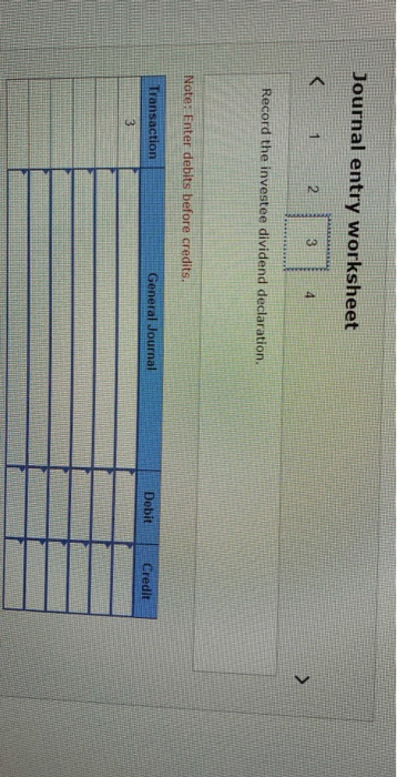 Journal entry worksheet 1 2 3 > Record the investee dividend declaration. Note: Enter debits before credits. Transaction Gene