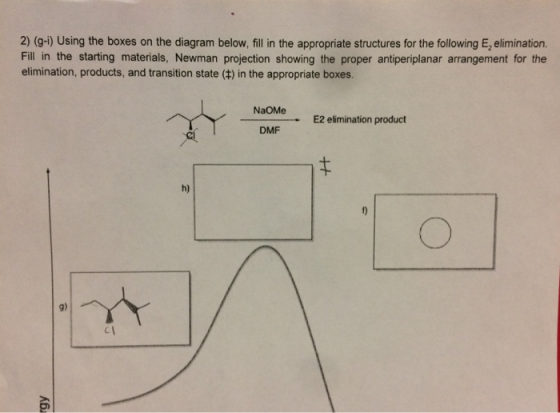 2) (g-i) Using the boxes on the diagram below, fill in the appropriate structures for the following E, elimination. Fill in t