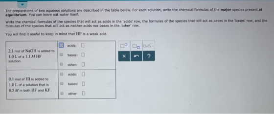 The preparations of two aqueous solutions are described in the table below. For each solution, write the chemical formulas of