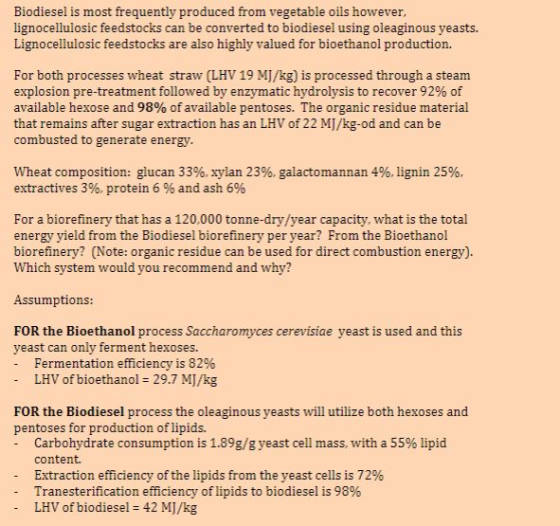 Biodiesel is most frequently produced from vegetable oils however, lignocellulosic feedstocks can be converted to biodiesel u