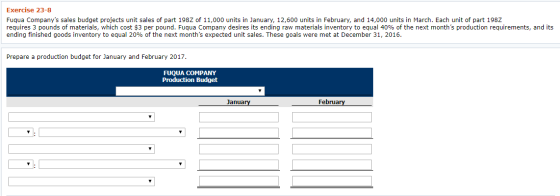 Exercise 23-8 Fuqua Companys sales budget projects unit sales of part 1987 of 11,000 units in January, 12,600 units in Febru